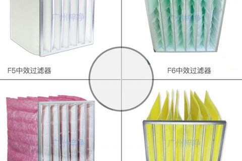 袋式中效過濾器F5級、F6級、F7級、F8級、F9級區別